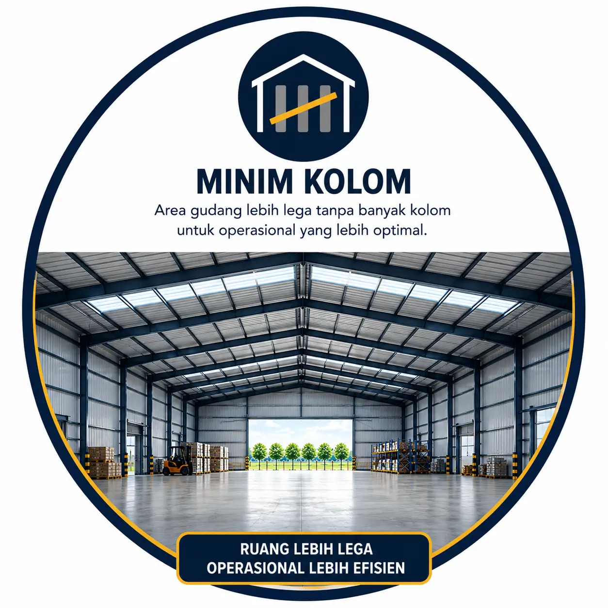 Gudang minim kolom dengan baja